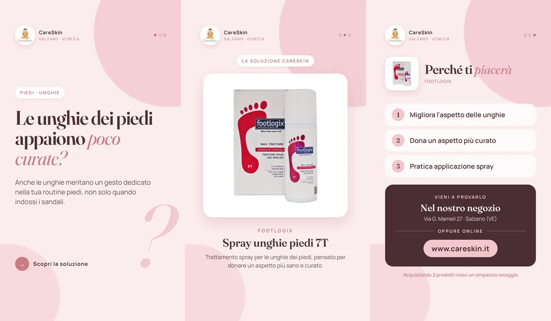 Le 3 storie di Footlogix Spray unghie piedi 7T